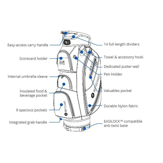 Picture of Motocaddy Club Series Golf Cart Bag